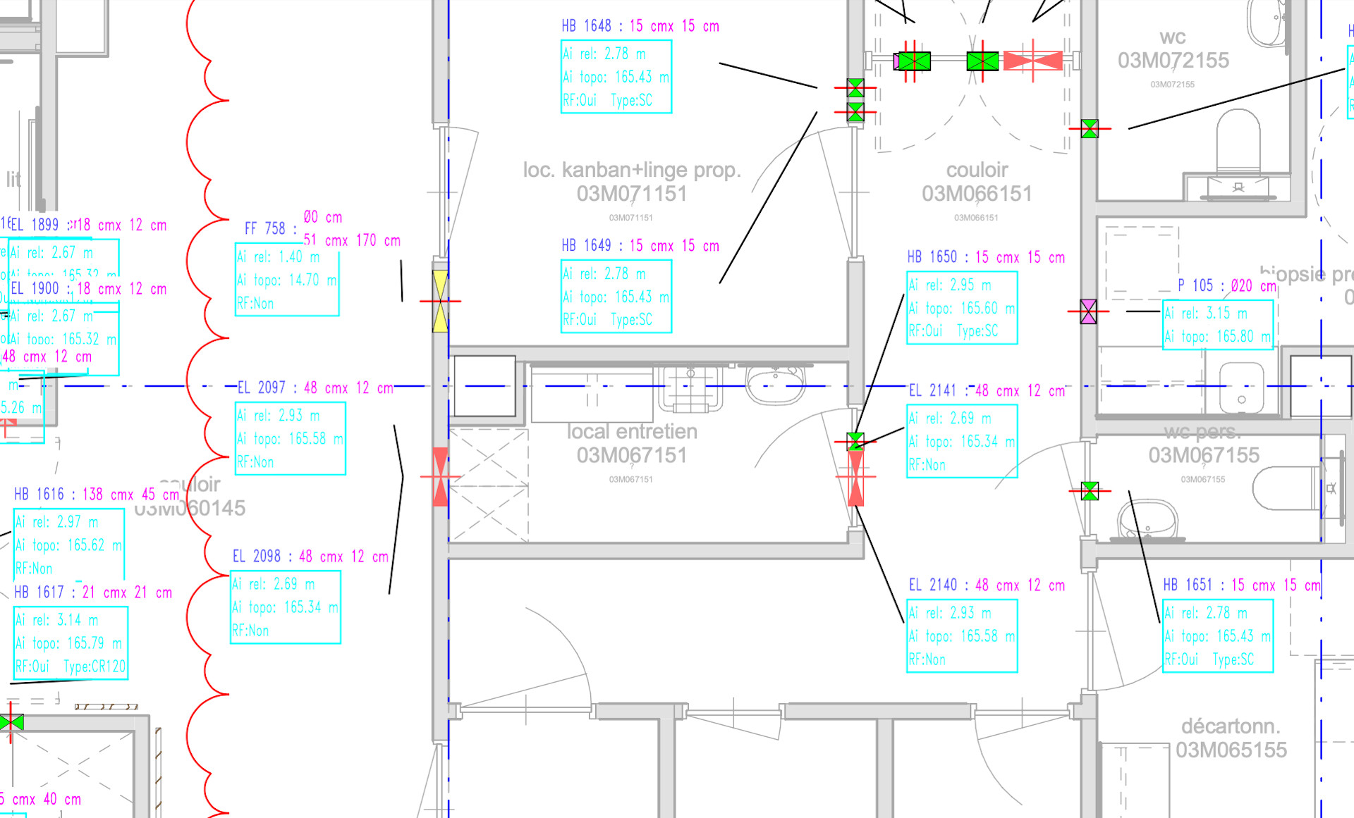 image pour illustrer la Synthèse technique BIM
