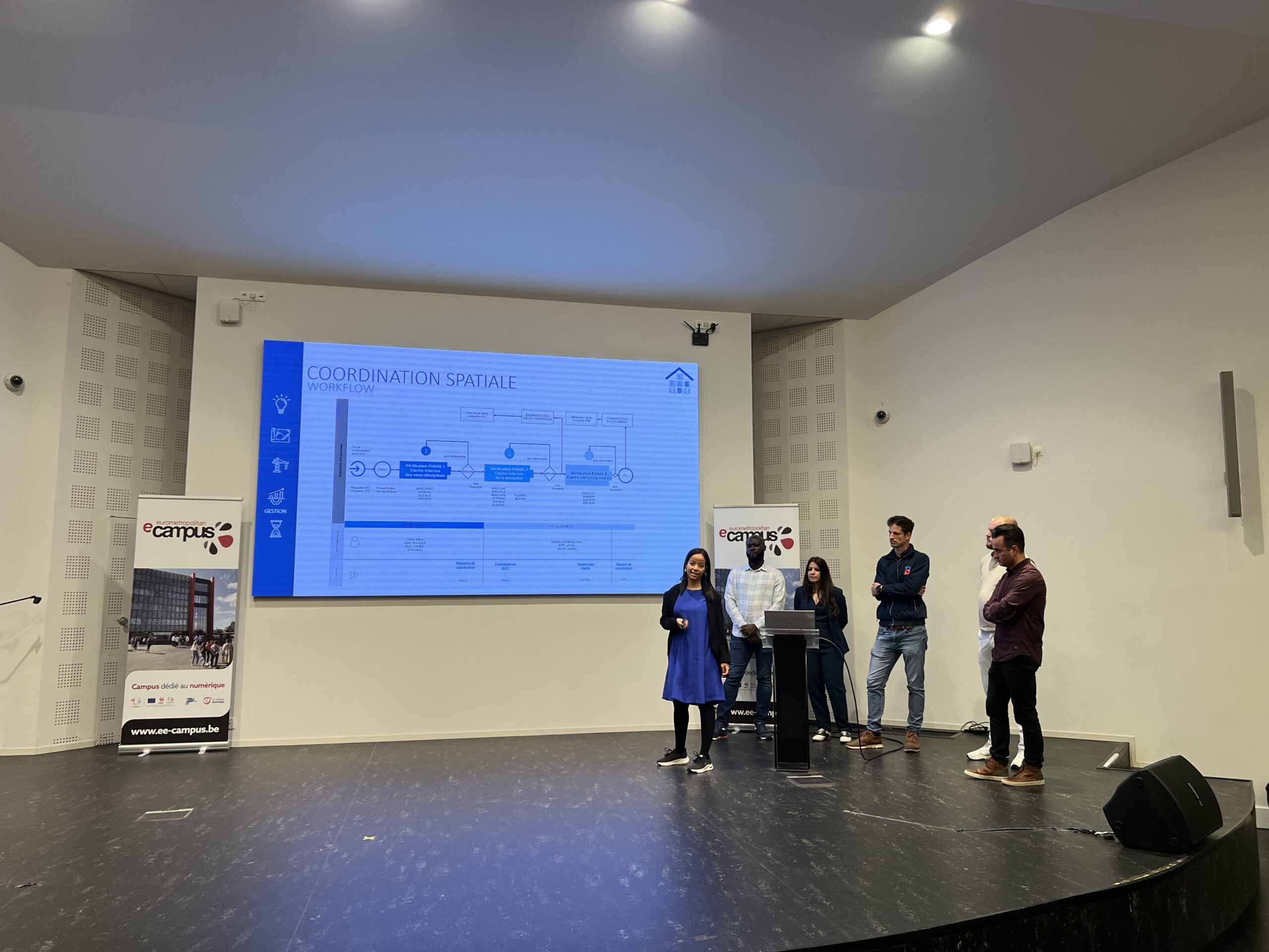 présentation coordination spatiale